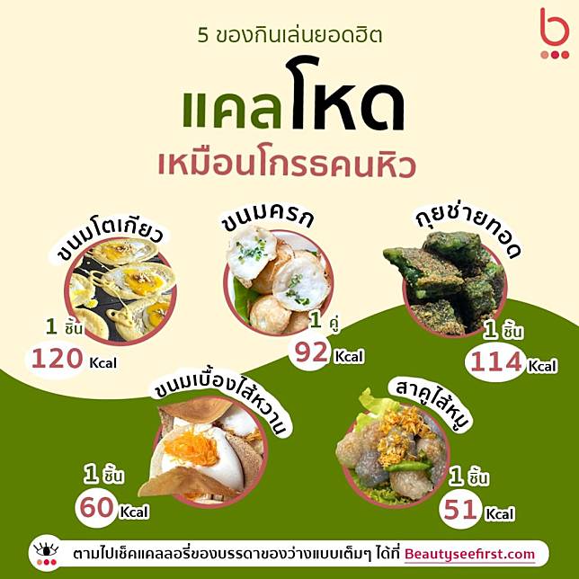 ของว่างแคลโหดเหมือนโกรธคนหิว | Beauty See First | LINE TODAY