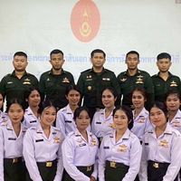 นักศึกษาวิชาทหาร ปี4 (2569)