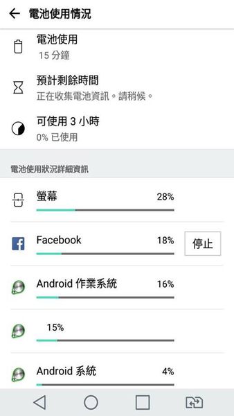 電池使用狀況