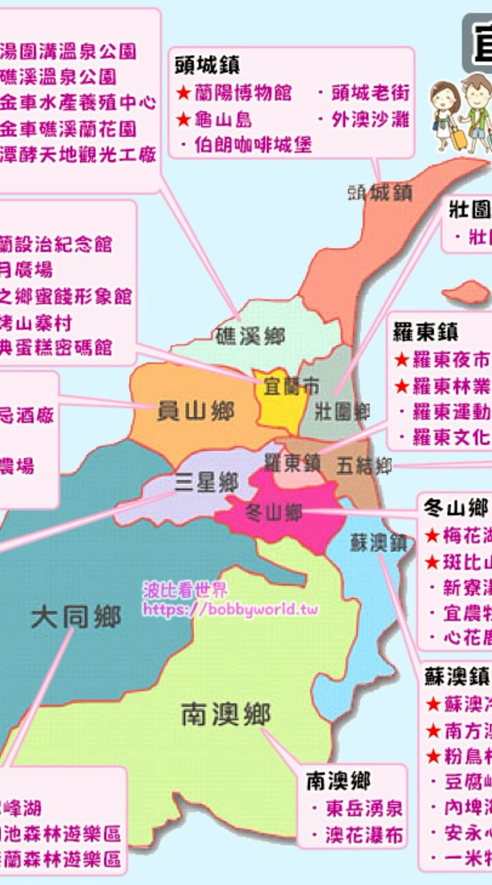 我是宜蘭人