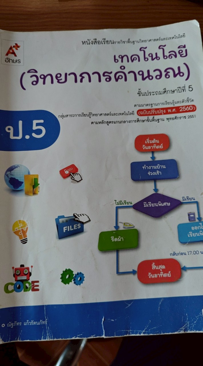 วิทยาการคำนวณ ป.5