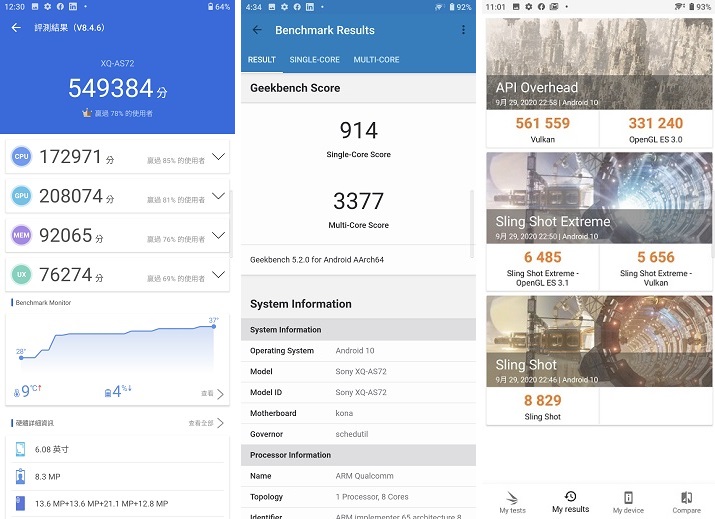 Sony Xperia 5 II 開箱，一手掌握輕旗艦、長續航力表現