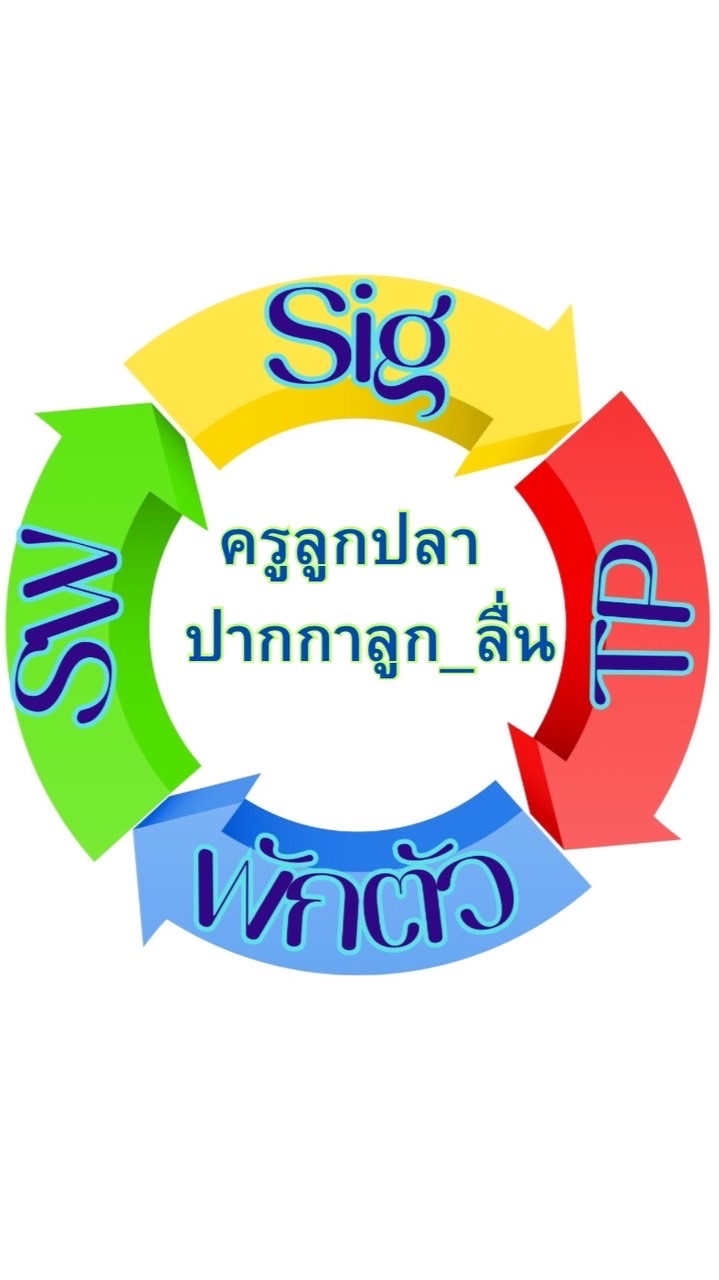 คอร์สพื้นฐาน ระบบแม่ปลา (พูดคุย)