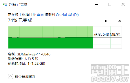 以 Windows 10 實際傳輸 3DMark 測試壓縮檔約 6GB，Crucial X8 寫入速度約為 550MB/s 左右。