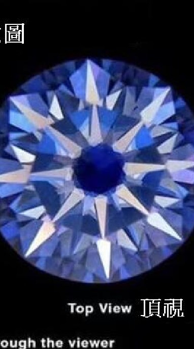 愛鑽爆/販售各類鑽石💎團購價格/GIA/IGI/流星鑽/Diamond/Moissanite/DMM