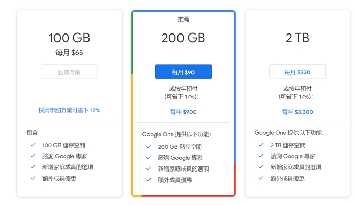 Google One 家庭共享功能與使用方式說明