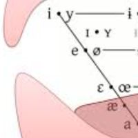 タイ語発音研究会:理想への近道