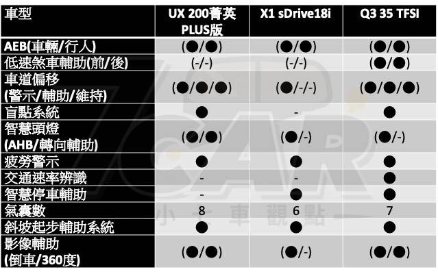 Ppt 小組報告powerpoint Presentation Free Download Id 7105433