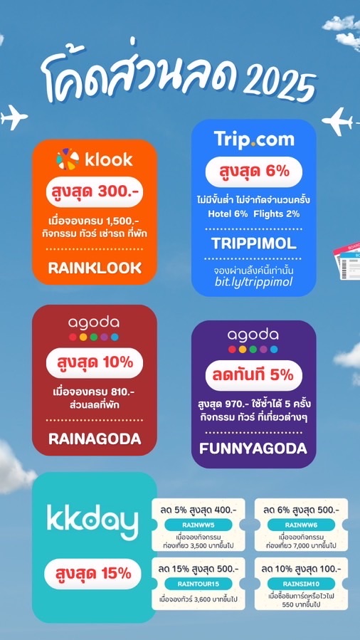 แจกส่วนลดที่พัก ที่เที่ยว ตั๋วเครื่องบิน Trip Agoda Klook KKday