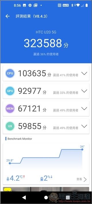 HTC U20 5G 效能測試 - 05