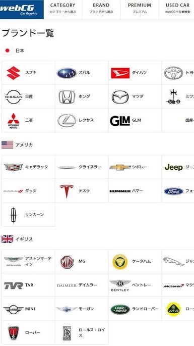 【23卒】ディーラー志望