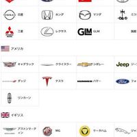 【23卒】ディーラー志望