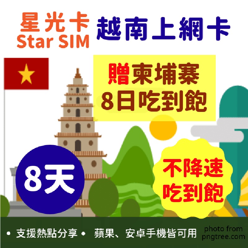 ■ Line線上客服 出國安心 漫遊放心■ 越南/柬埔寨8天不降速不限量吃到飽 ■ 4G高速上網 ■ 支援熱點分享 ■ 三合一SIM卡