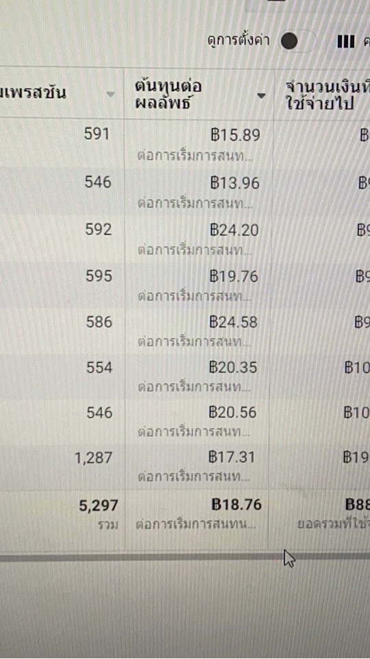 สอนยิงแอดและสิ้นค้าขายส่ง