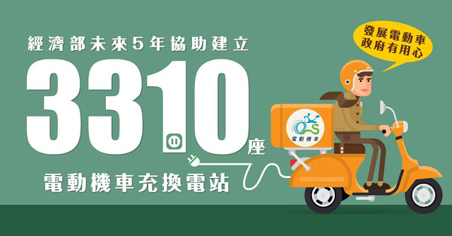 Gogoro 統一江湖？未來電動機車將採 Gogoro 標準並設置 3310 座充換電站