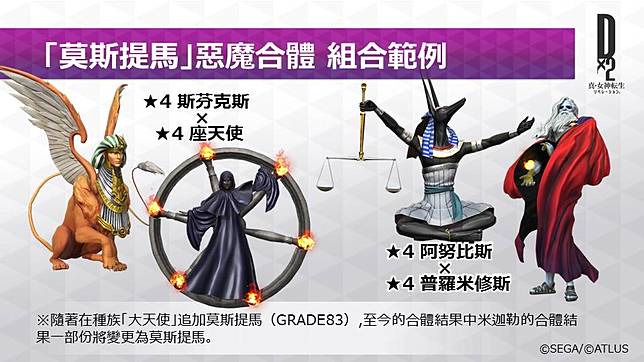 ｄ ２ 真 女神轉生liberation 新章開放及新惡魔追加等等的大型改版實施 遊戲基地 Line Today