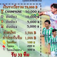 Rocket Arena cup⚽️🏆