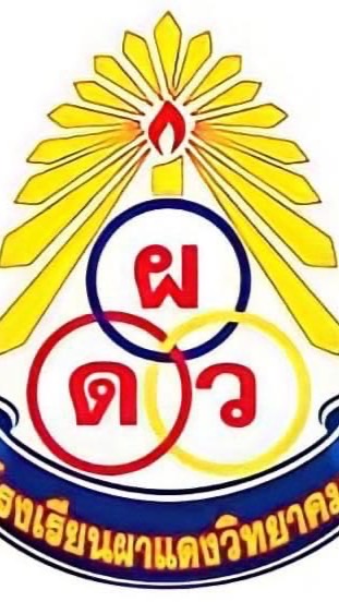 รูปกิจกรรม คณะครูและนักเรียน ผดว.