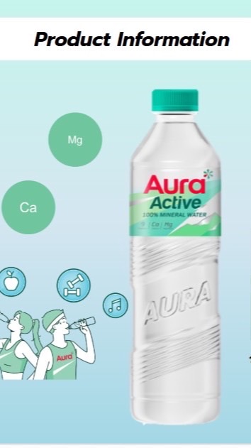 48LAB x Aura Active