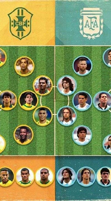 LEGENDs OF FOOTBALL CLUB