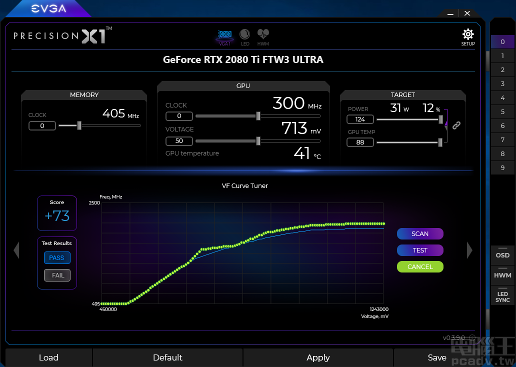 若將電壓增加 50％、Power Limit 增加至 124％、CPU Temp Target 提升至 88℃、電壓提升 50%，Scan 的結果為穩定超頻 73MHz