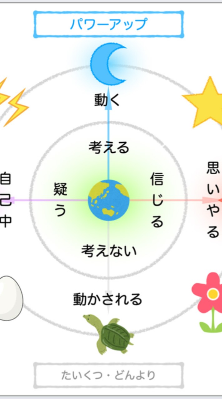 けテぶれ交流会inぐんま