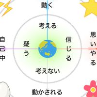 けテぶれ交流会inぐんま