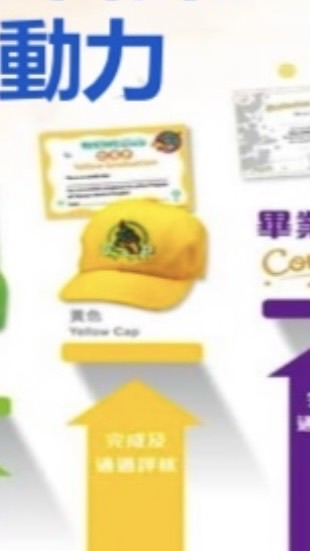 Cap跑跑小勇士🐾