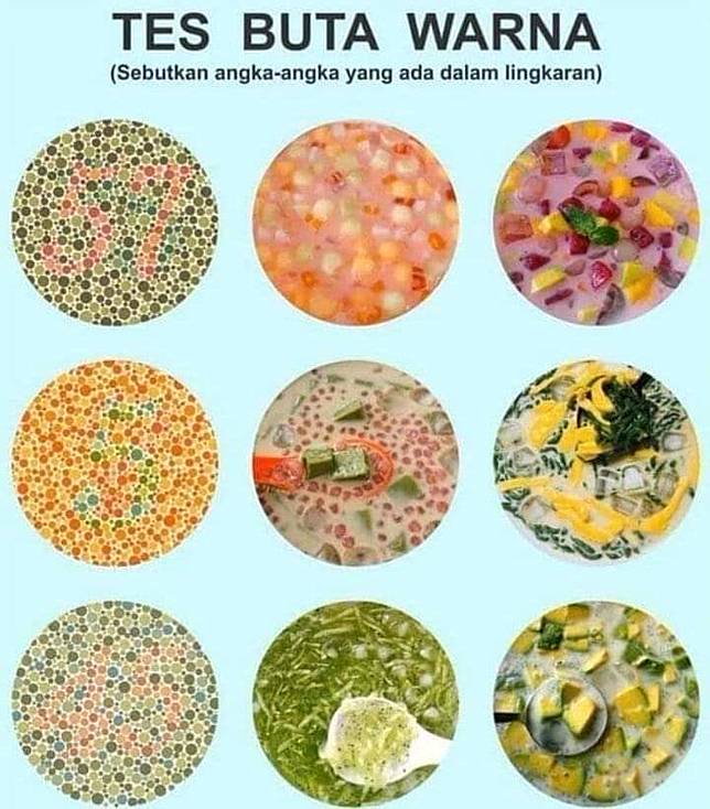 Tes Mata Dengan Warna