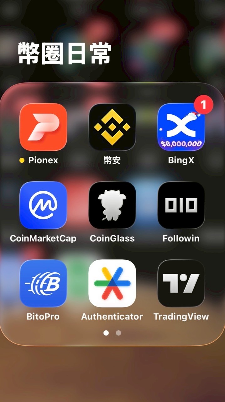 邁向全職交易的路上