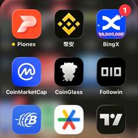 邁向全職交易的路上