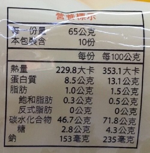 快煮5分鐘即可食用上班族、主婦們的好夥伴晚餐、宵夜快速上菜不餓肚子!