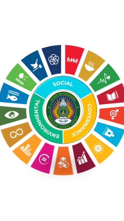 ชมรม SDGs and ESG Student Club #SESC