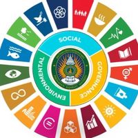 ชมรม SDGs and ESG Student Club #SESC