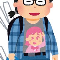 あつまれおたくの森。