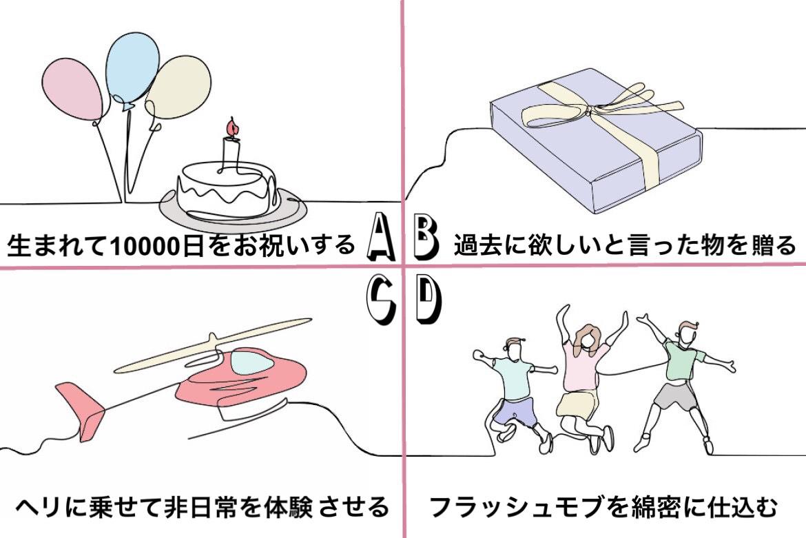 恋愛心理テスト サプライズの方法は あなたの愛され長所と愛されテクが参考になる映画が分かる Charmmy