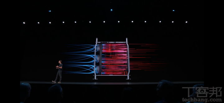 散熱方面，主要由前方 3 組風扇進風，並藉由導管將熱空氣從晶片中引至後方排出。