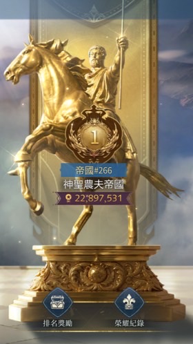 DIN-YSB-WOR-YKH 聯邦