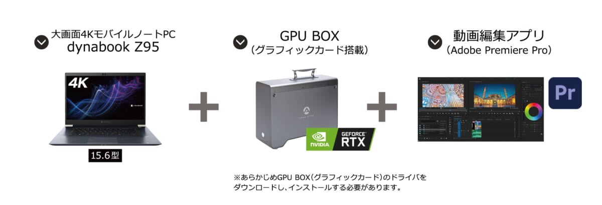 どこでも映像編集の効率とクオリティを生み出す、Dynabookの「8K映像 
