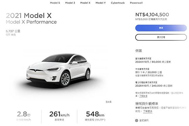 超稀有的model X 官方中古車上架 里程僅五千公里 含fsd 售價410 萬元 Ddcar 電動車 Line Today