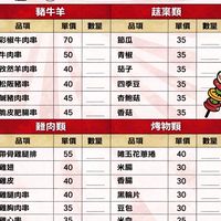 貳零零參-自強營業點