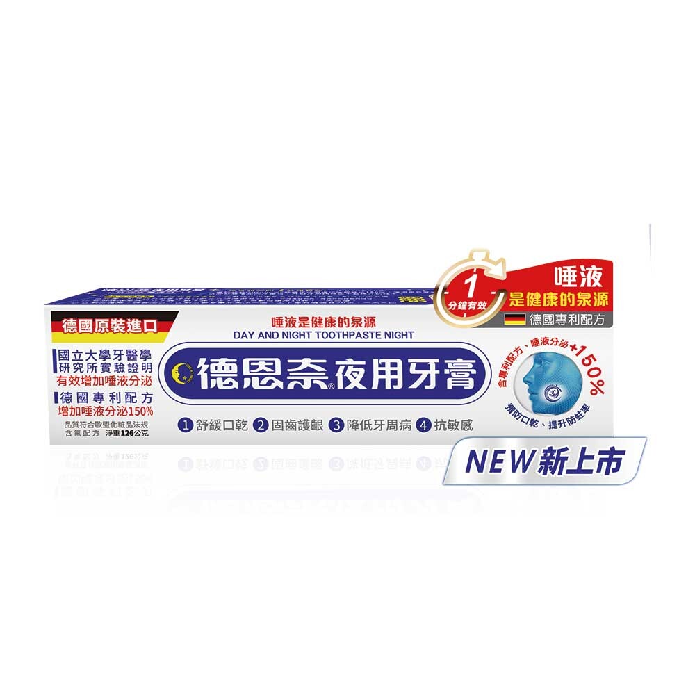 品名:德恩奈夜用牙膏126g 1. 專利及實驗證明有效：唾液是天然保健良藥，德國專利配方促進唾液分泌增加150%、國立大學牙醫學研究所實驗證明有效增加唾液分泌。 2. 四大功效：舒緩口乾、固齒護齦、降
