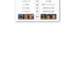 【NEW】YUKIMI Cafe