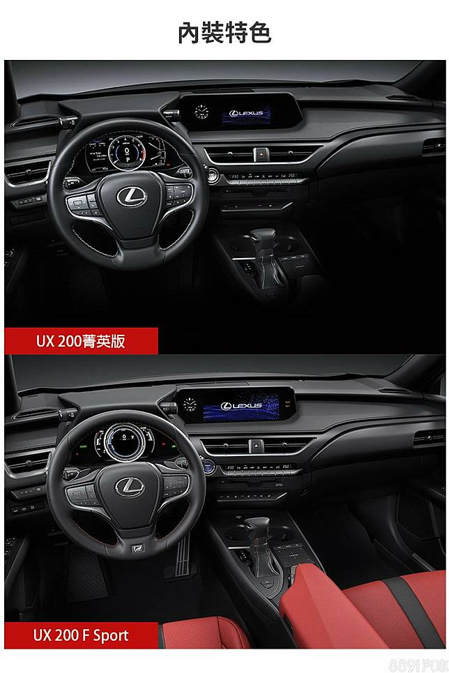 選擇油電版值得嗎 Lexus Ux最推薦的是 8891汽車交易網 Line Today