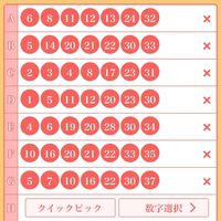 ロト予想グループ👑👑
