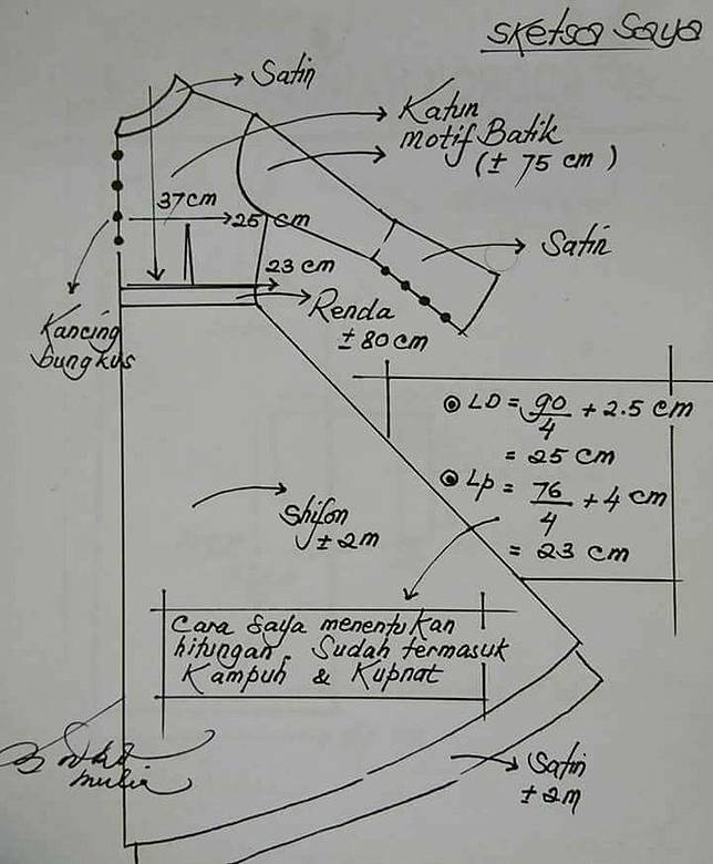 Cara Membuat Pola Baju Gamis Untuk Pemula Simpel Dan Mudah Dipraktikkan Merdeka Com Line Today