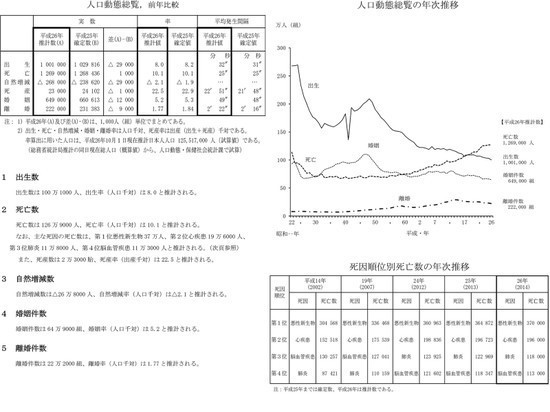 苦労が絶えない 美人妻が多い 医者 と結婚するという選択のリアル