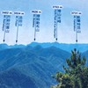 郊遊.旅行.登山.聚餐.健行.禮儀.