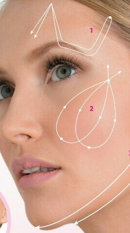Dr. Ben Hands-on Masterclass (Thread Lifting)
