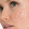 Dr. Ben Hands-on Masterclass (Thread Lifting)